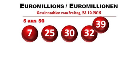 eurolotto|eurolotto vom freitag.